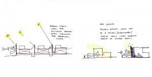 Holiday properties in Moraitika Corfu architecture explanation diagrams